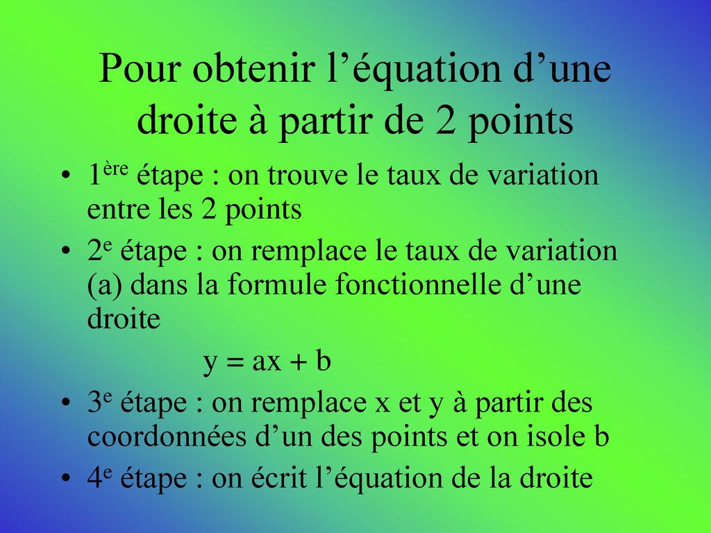 L Quation Dune Droite Ppt T L Charger